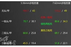 绝地求生辅助工具推广技巧：如何通过卡盟渠道吸引玩家_绝地求生卡盟引流低价外挂网（绝地求生dmz卡盟）_
